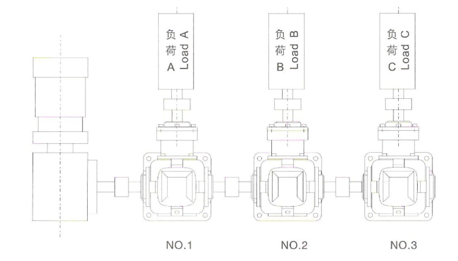 齿轮箱应用举例