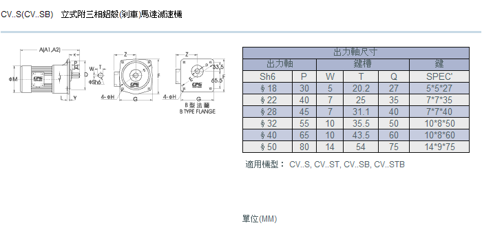 立式(标准/缩框)三相刹车马达减速机详细图纸